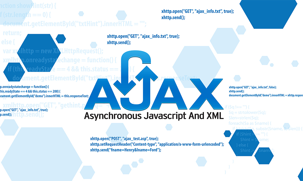 What is ajax?