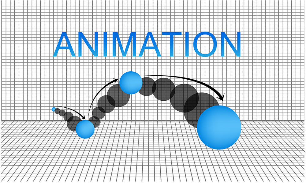 What is animation?