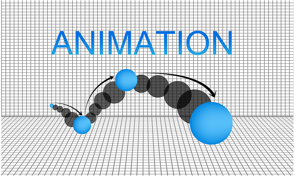 What is animation