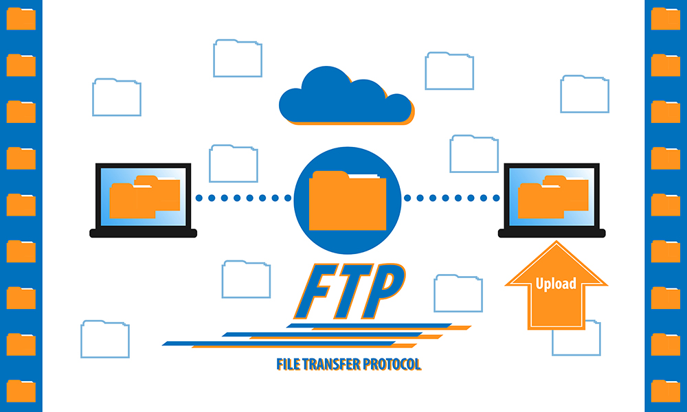 Vad är FTP