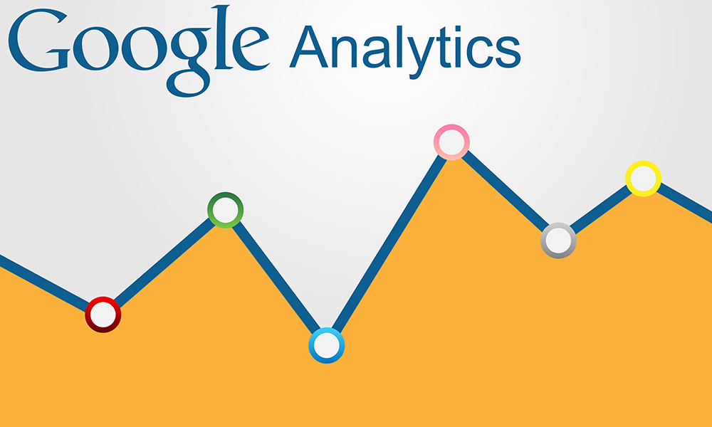 Vad är Google Analytics