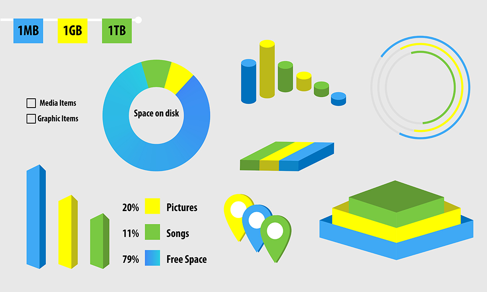 What is disk space